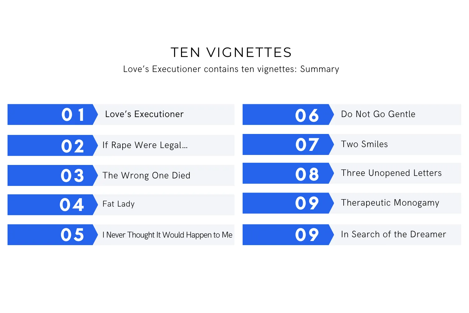 10 Vignettes