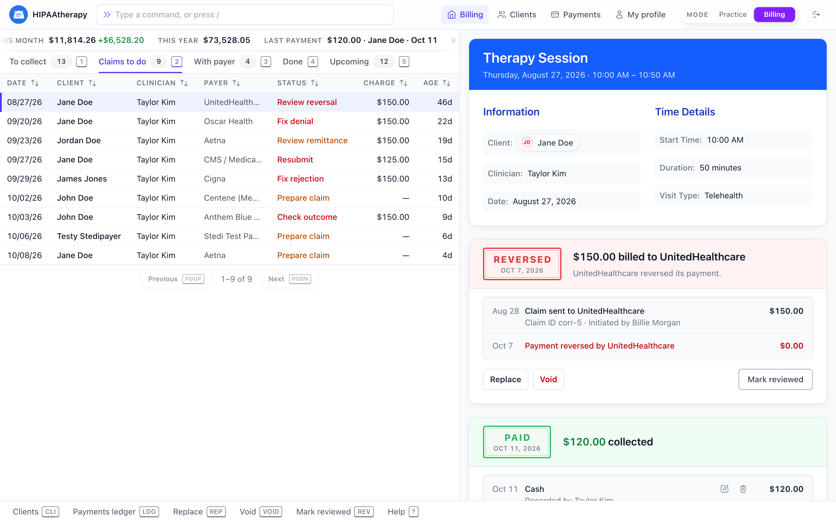 Billing view with the Claims to do queue listing sessions by client, clinician, payer, and status, and a reversed claim open beside it with Replace, Void, and Mark reviewed