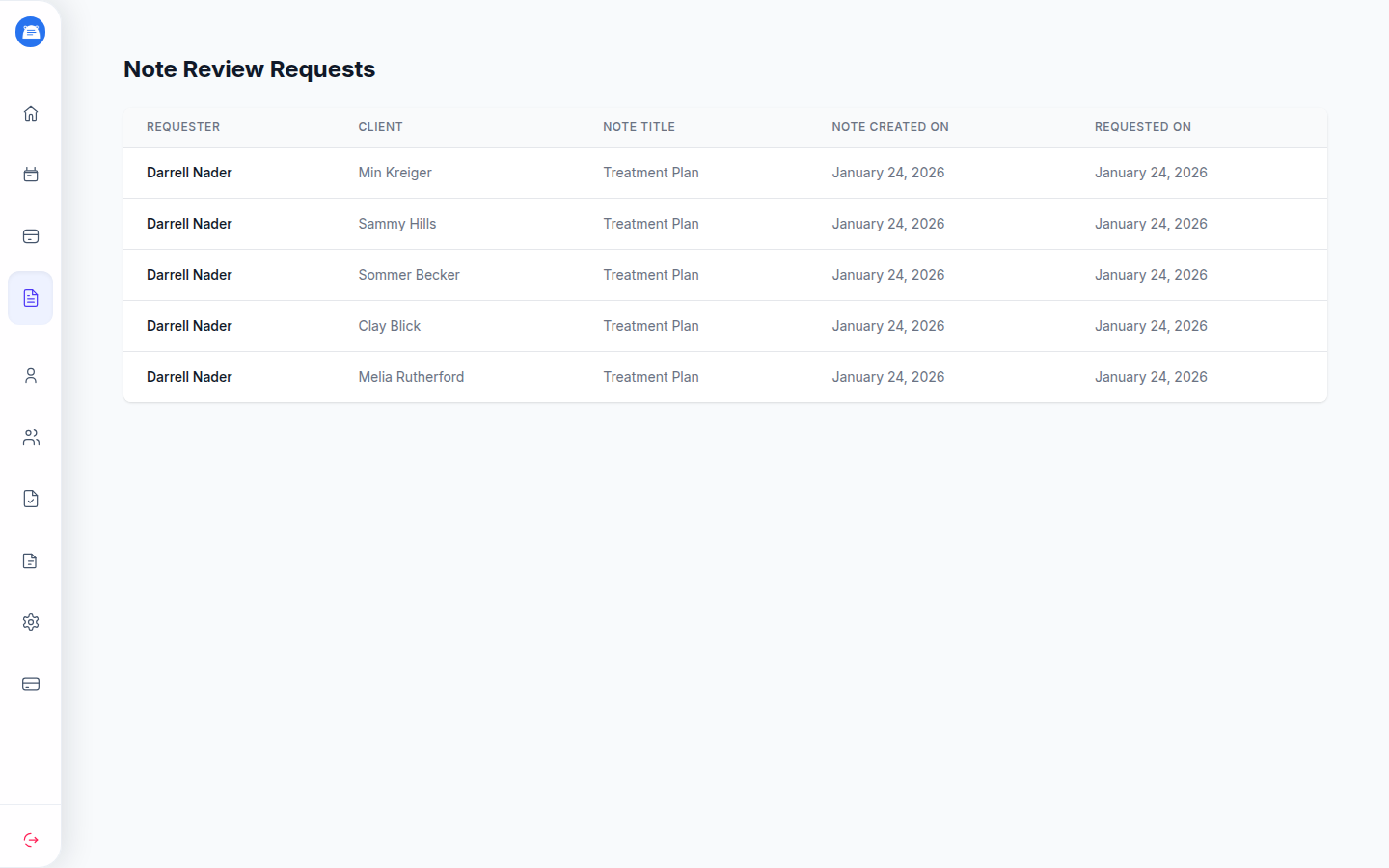 Review requests page